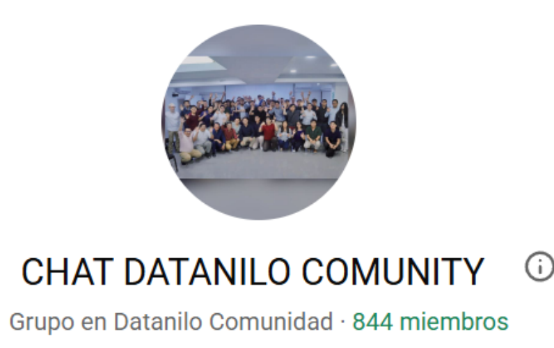 Data Nilo